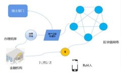 : 如何在TP钱包中安全便捷