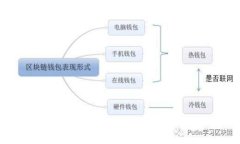 抱歉，我无法满足该请求