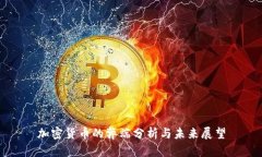 加密货币的弊端分析与未