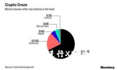 如何在TP钱包中进行XEC币的